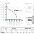 Cata  X-MART 15 H INOX Ventilátor axiální s vlhkostní automatikou, nerez - galerie #4